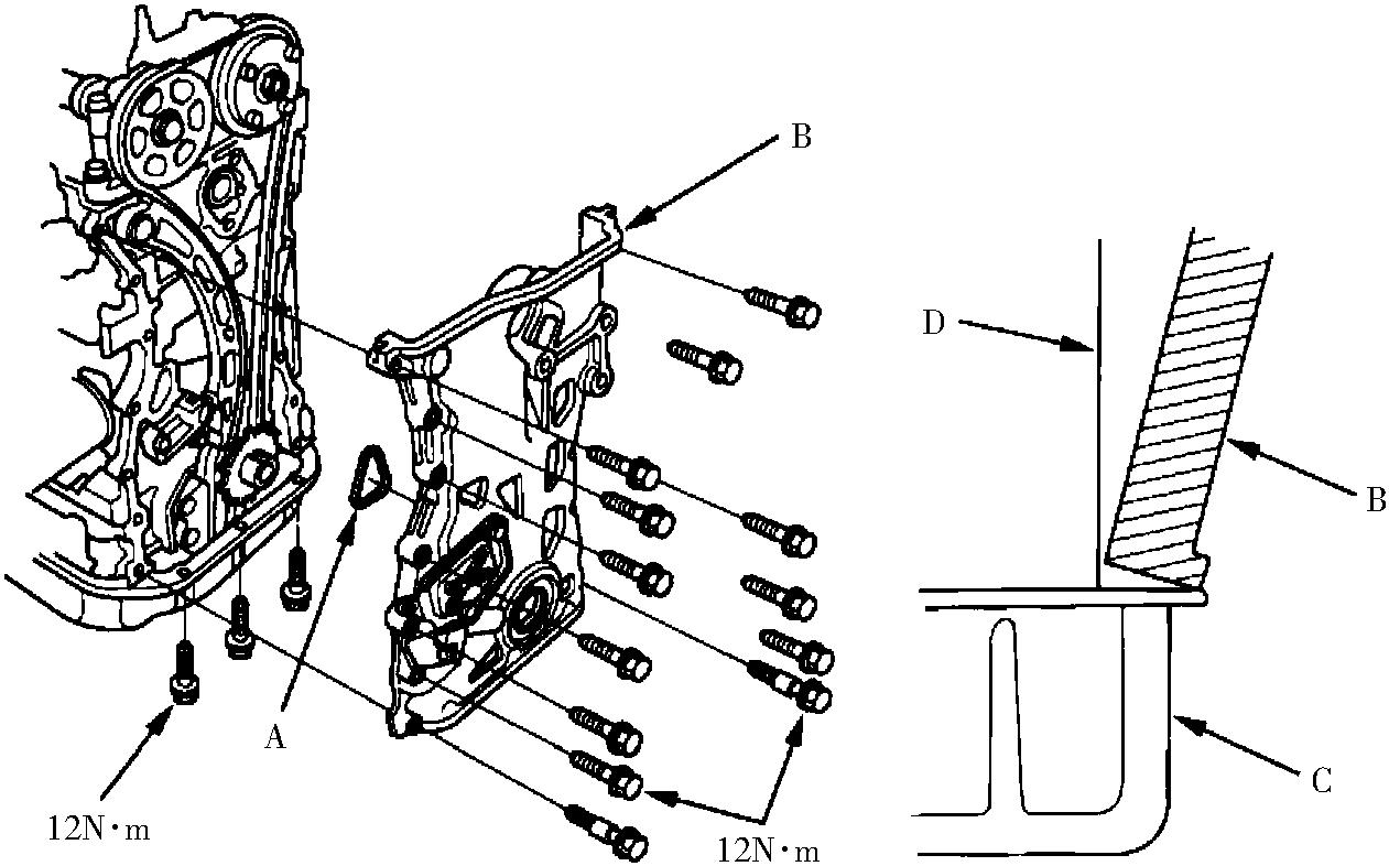 正時(shí)校對(duì)